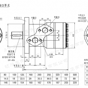 BM1系列（国标）马达