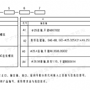 BM1车轮马达