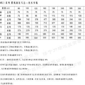 F2K系列马达