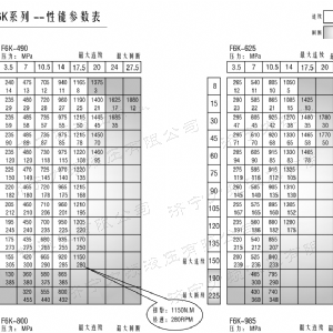 BM6(6K)系列马达大方