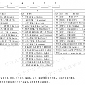 F2K后置法兰系列马达