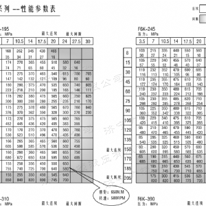 BM6无轴承系列马达