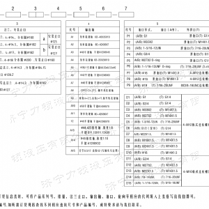 BM6无轴承系列马达