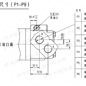 BM6车轮系列马达