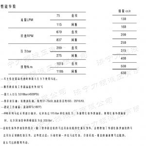 FRE系列标准星空平台马达