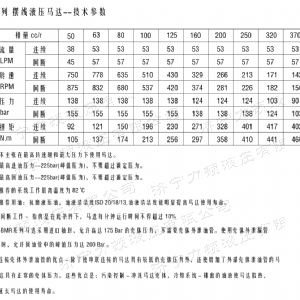 BM1系列（国标）马达